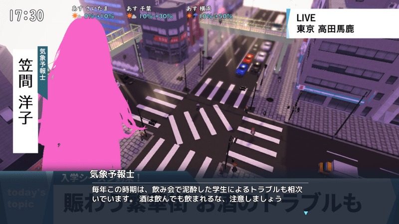 全果徘徊的女子大学生 角色路线 专题图 2