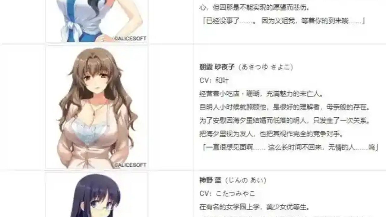 妻中蜜123番外合集 故事片段 资料图